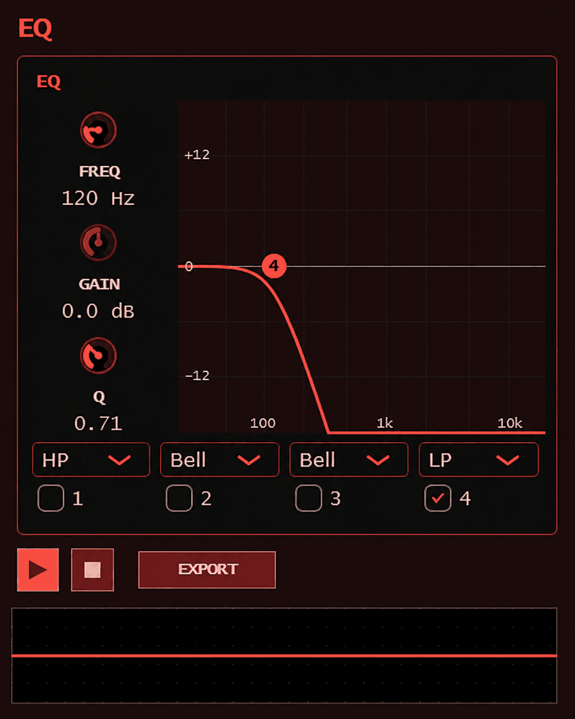 EQ multibanda do BeefUp808 com curva visual e 4 bandas